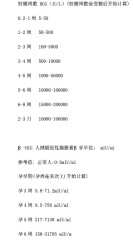 刚刚找了个hcg正常参考值表,原来HCG和B-HCG是不一样的,宝妈们不要太担心了