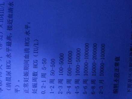 hcg参考值