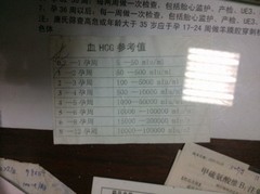 血HCG的参考值!!!宝妈们来看看吧!