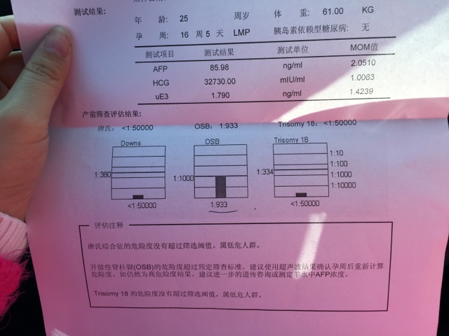 囤积症对应的是什么症_唐氏综合症_唐氏总和症