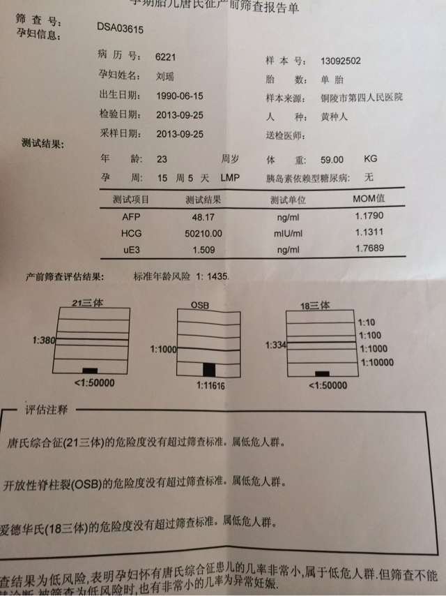 唐氏总和症_唐氏综合症_囤积症对应的是什么症