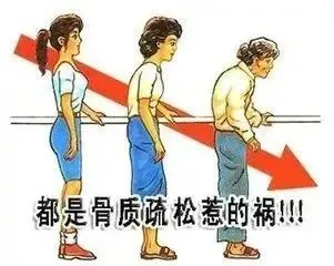 黄体生成激素低怎么办_促甲状腺激素低原因_雌激素低怎么办