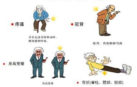 雌激素低怎么办_促甲状腺激素低原因_黄体生成激素低怎么办