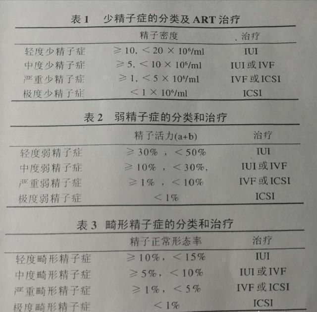 特纳氏综合症_男性特纳氏综合症_特纳氏综合症怀孕了