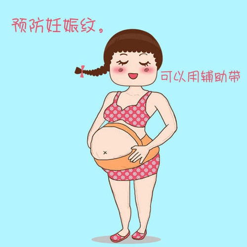 黄体素_黄体铜素_妊娠黄体和月经黄体