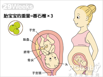 宫外孕的hcg值下降到多少才正常_hcg正常值_hcg值是βhcg值的4倍吗