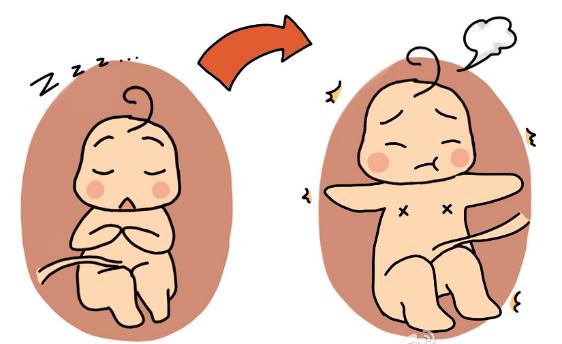 孕期胎宝宝“打嗝”的位置,可大概判断胎位,准妈妈们了解一下(图4) 新生儿打嗝吐奶_新生儿打嗝_新生儿打嗝如?未?