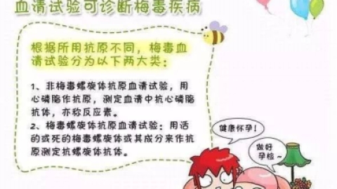 如何解读梅毒抗体阳性？
