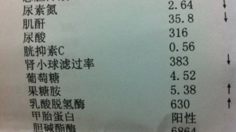 化学发光法检测梅毒特异性抗体的效果评价