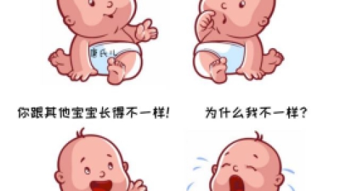 什么是唐氏综合征日？