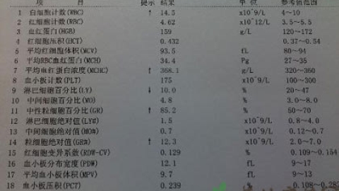 白细胞正常值范围是多少