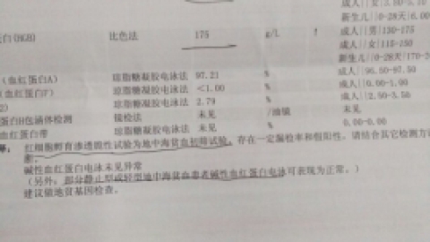 地中海贫血的症状有哪些？