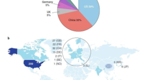 Nk细胞的方法技术资料下载