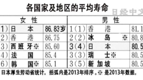 体内的每一个NK细胞，都是对抗疾病的