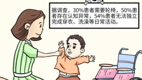还有更多唐氏综合症是什么的问题？