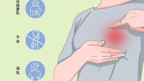 ​女性催乳素偏高的原因是什么