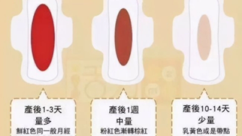 产后要仔细观察恶露情况